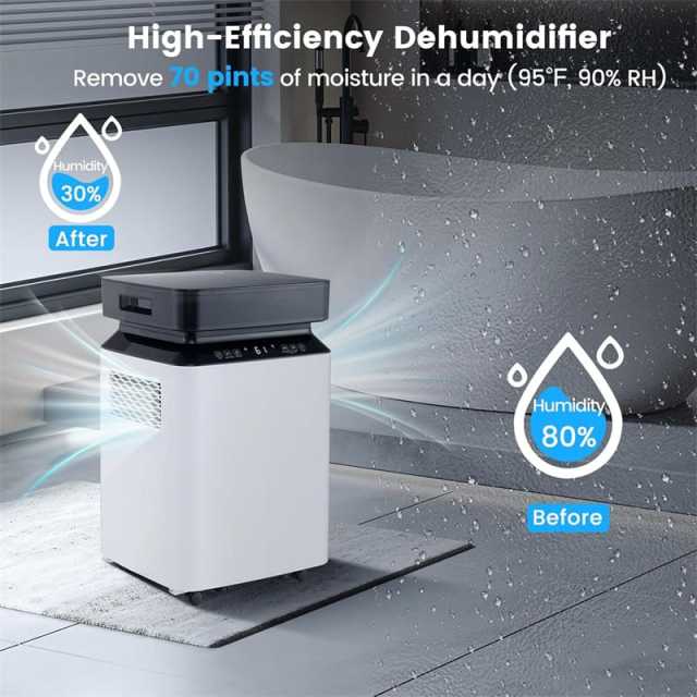 70 Pint Dehumidifier with Pump, Drain Hose & 24H Timer, 4500 Sq.Ft Dehumidifier On Wheels for Basement, Home, 2.2 Gallon Water Tank, Energy Efficient