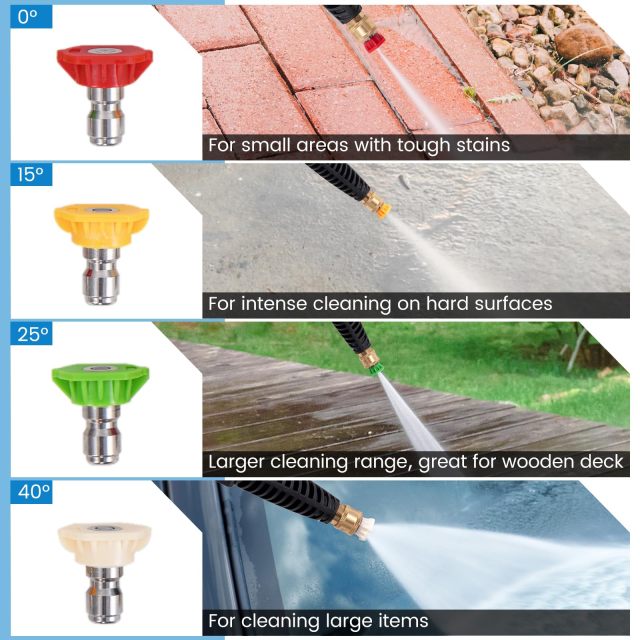 Electric Pressure Washer Max 1900 PSI 1.8 GPM Power Washer with 4 Nozzles